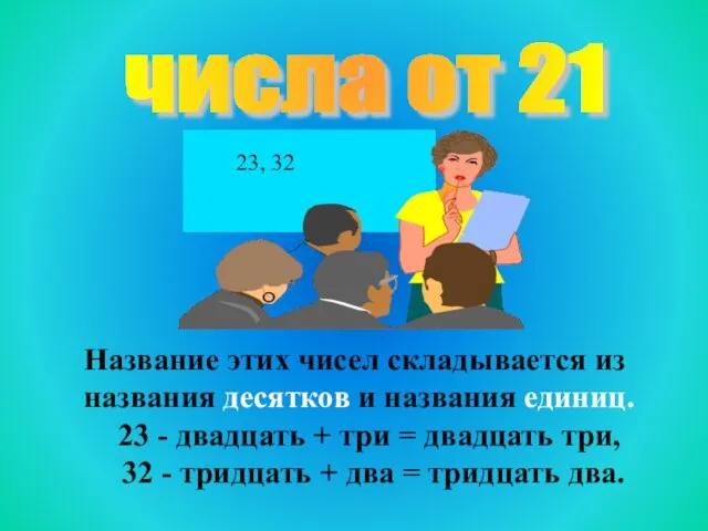 числа от 21 Название этих чисел складывается из названия десятков и названия