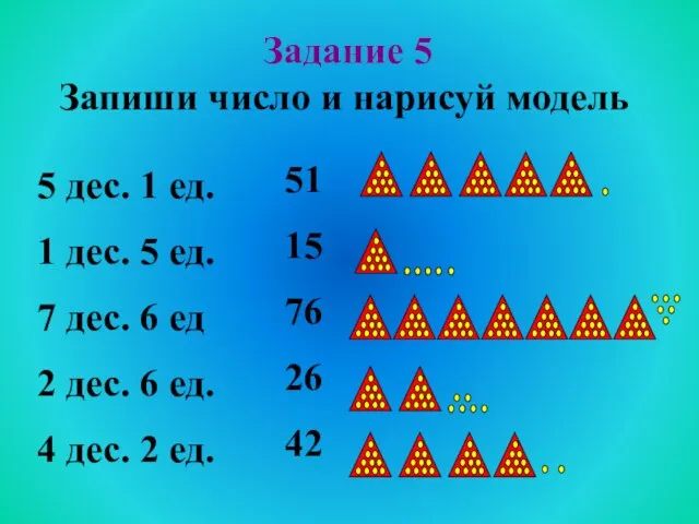 Задание 5 Запиши число и нарисуй модель 5 дес. 1 ед. 1