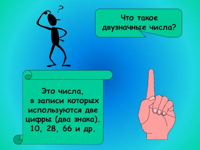 Это числа, в записи которых используются две цифры (два знака). 10, 28, 66 и др.