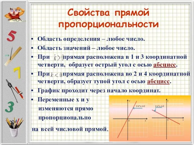 Свойства прямой пропорциональности Область определения – любое число. Область значений – любое