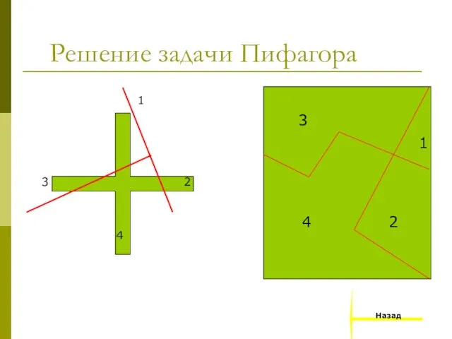 Решение задачи Пифагора 1 3 4 2 Назад 3 1 2 4