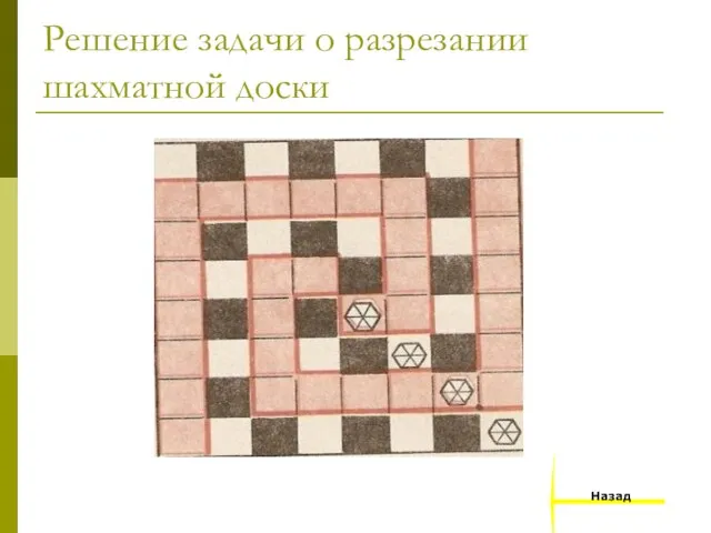 Решение задачи о разрезании шахматной доски Назад