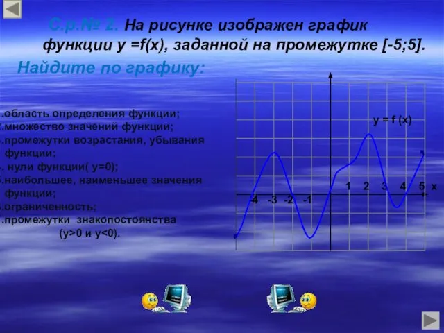 С.р.№ 2. На рисунке изображен график функции у =f(x), заданной на промежутке