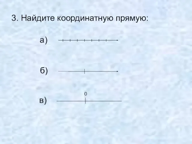 3. Найдите координатную прямую: а) б) в) О 0