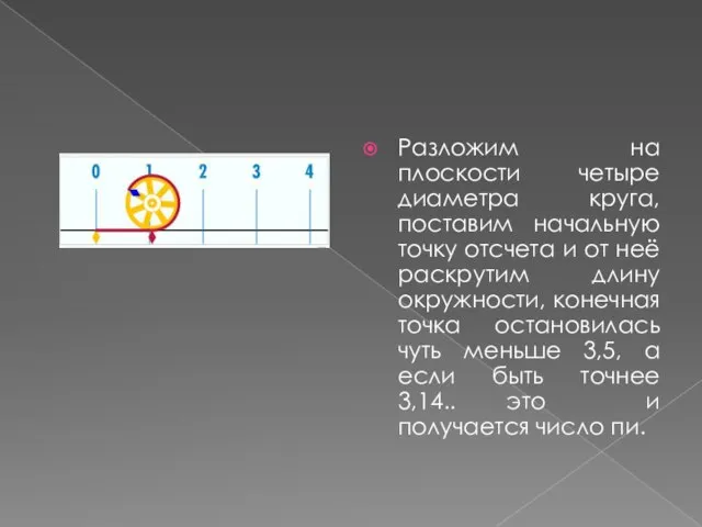 Разложим на плоскости четыре диаметра круга, поставим начальную точку отсчета и от