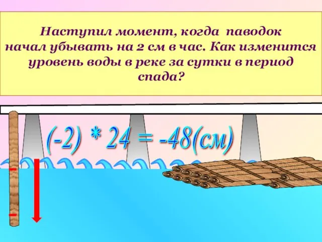 Наступил момент, когда паводок начал убывать на 2 см в час. Как