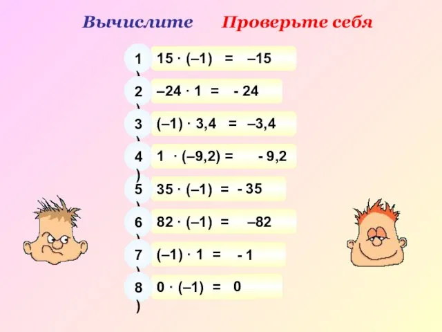 Вычислите Проверьте себя 15 · (–1) = 1) –15 –24 · 1