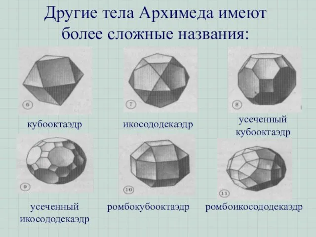 Другие тела Архимеда имеют более сложные названия: