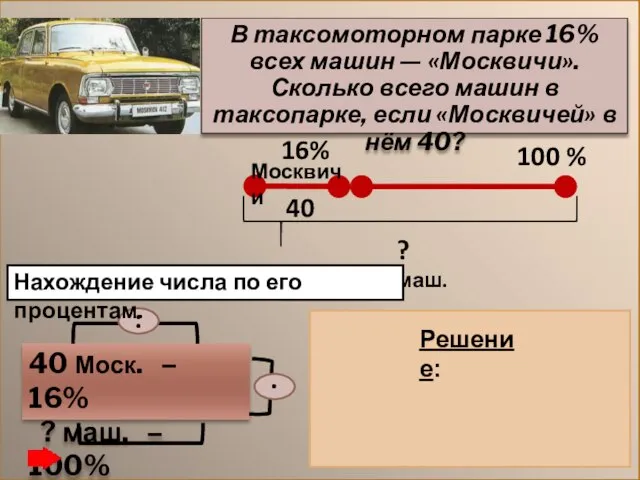 В таксомоторном парке 16% всех машин — «Москвичи». Сколько всего машин в