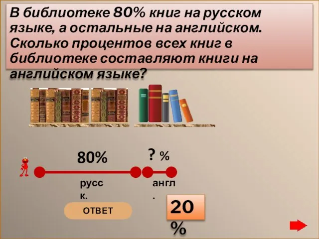 ОТВЕТ 20% В библиотеке 80% книг на русском языке, а остальные на
