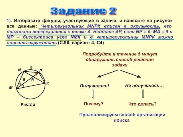 Задание 2 1). Изобразите фигуры, участвующие в задаче, и нанесите на рисунок