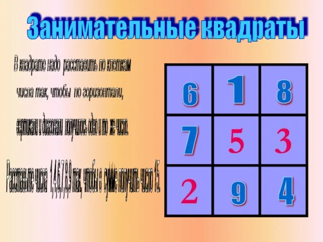 Занимательные квадраты В квадрате надо расставить по клеткам числа так, чтобы по