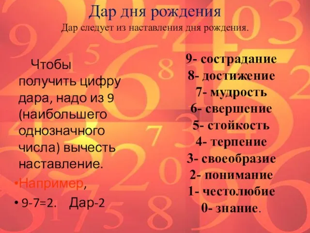 Дар дня рождения Чтобы получить цифру дара, надо из 9 (наибольшего однозначного