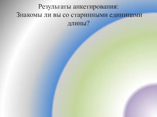 Результаты анкетирования: Знакомы ли вы со старинными единицами длины?