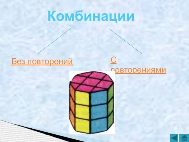 С повторениями Без повторений Комбинации