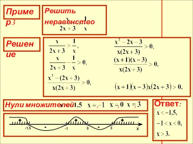 Нули множителей: , , , . + - + - +