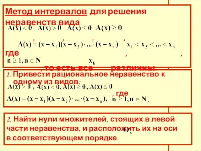 Метод интервалов для решения неравенств вида , , , , где ,