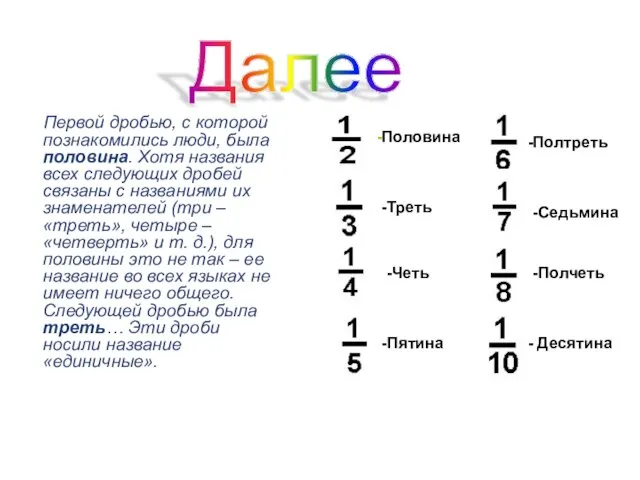 Первой дробью, с которой познакомились люди, была половина. Хотя названия всех следующих