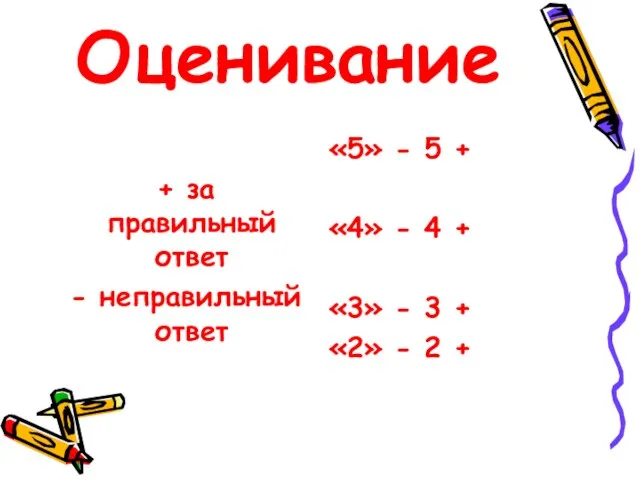 Оценивание + за правильный ответ - неправильный ответ «5» - 5 +