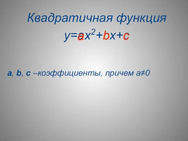 Квадратичная функция y=ax2+bx+c a, b, c –коэффициенты, причем а≠0 a b c