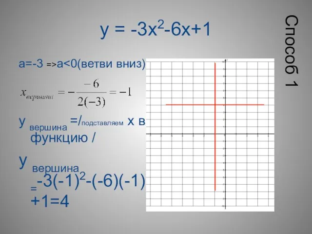 у = -3х2-6х+1 а=-3 =>а у вершина =/подставляем х в функцию /