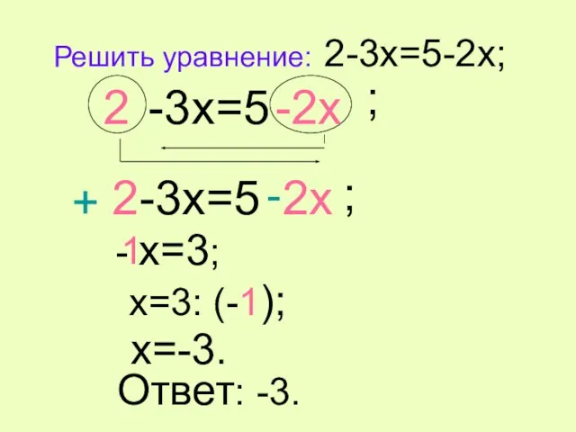 Решить уравнение: 2-3x=5-2x; -3x=5 ; 2 2 -2x -3x=5 ; 2 -2x