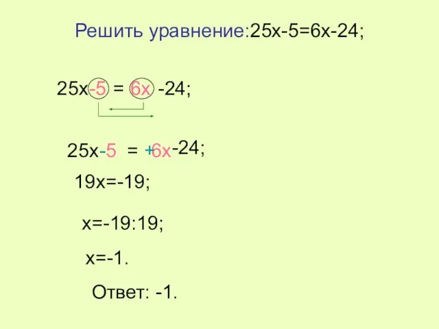 Решить уравнение:25x-5=6x-24; 25x -5 = 6x -24; -5 6x 25x -5 =