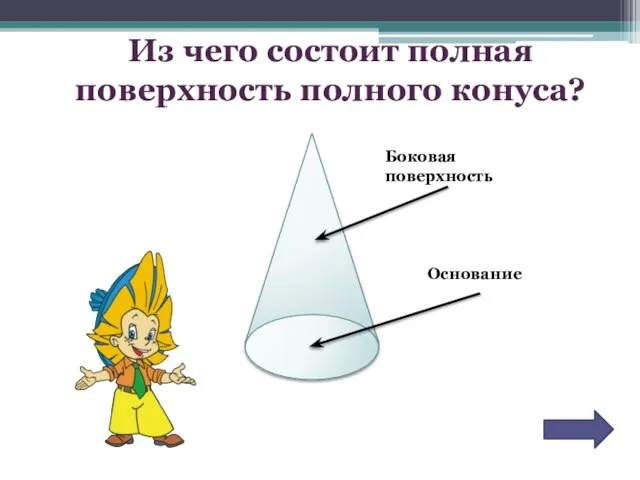 Из чего состоит полная поверхность полного конуса?