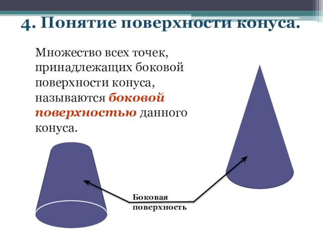 Множество всех точек, принадлежащих боковой поверхности конуса, называются боковой поверхностью данного конуса.