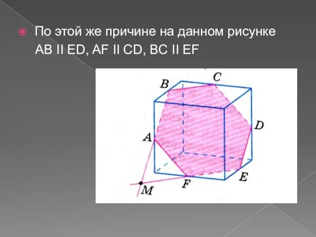 По этой же причине на данном рисунке AB II ED, AF II CD, BC II EF