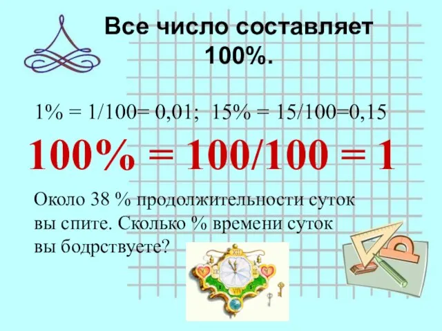 Все число составляет 100%. 1% = 1/100= 0,01; 15% = 15/100=0,15 100%