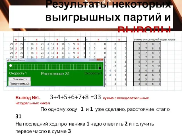 Результаты некоторых выигрышных партий и ВЫВОДЫ Вывод №1. 3+4+5+6+7+8 =33 сумма последовательных