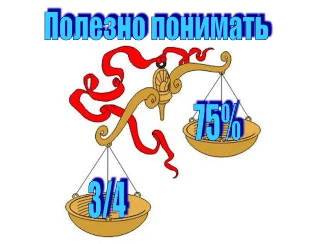 3/4 75% Полезно понимать