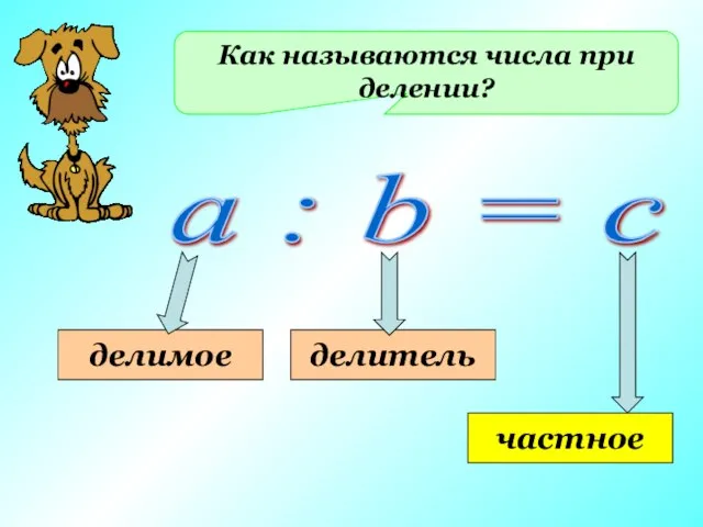 Как называются числа при делении? a : b = c делимое делитель частное