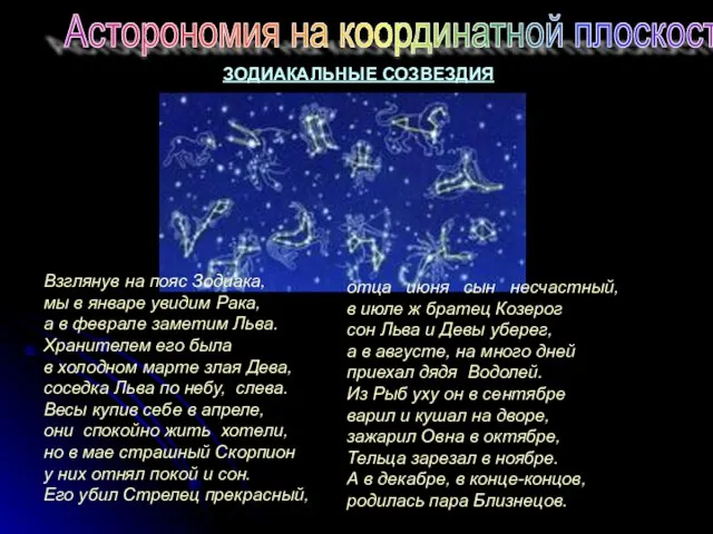 Асторономия на координатной плоскости ЗОДИАКАЛЬНЫЕ СОЗВЕЗДИЯ Взглянув на пояс Зодиака, мы в