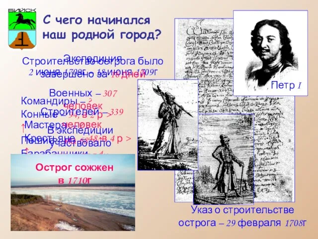 С чего начинался наш родной город? Указ о строительстве острога – 29