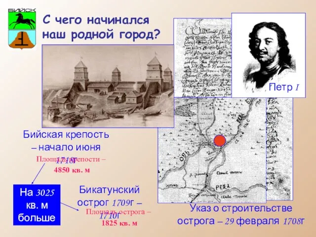 С чего начинался наш родной город? Указ о строительстве острога – 29