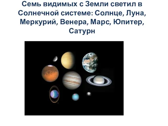 Семь видимых с Земли светил в Солнечной системе: Солнце, Луна, Меркурий, Венера, Марс, Юпитер, Сатурн