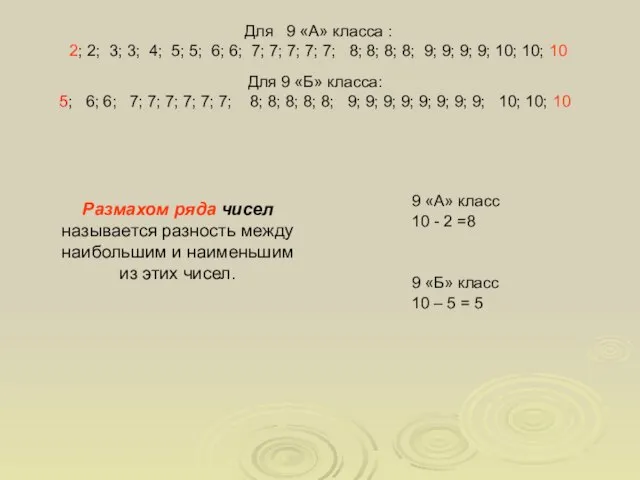 9 «А» класс 10 - 2 =8 9 «Б» класс 10 –