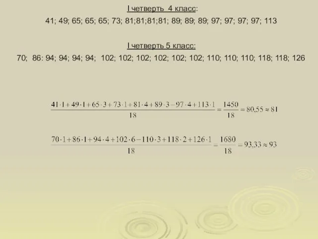 I четверть 4 класс: 41; 49; 65; 65; 65; 73; 81;81;81;81; 89;