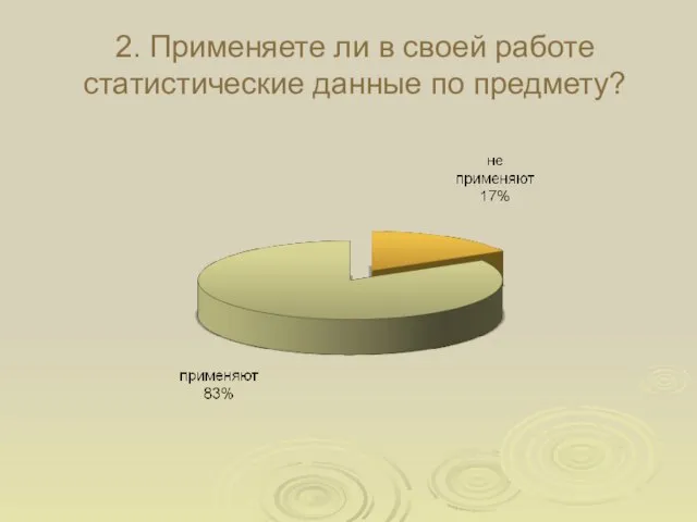 2. Применяете ли в своей работе статистические данные по предмету?