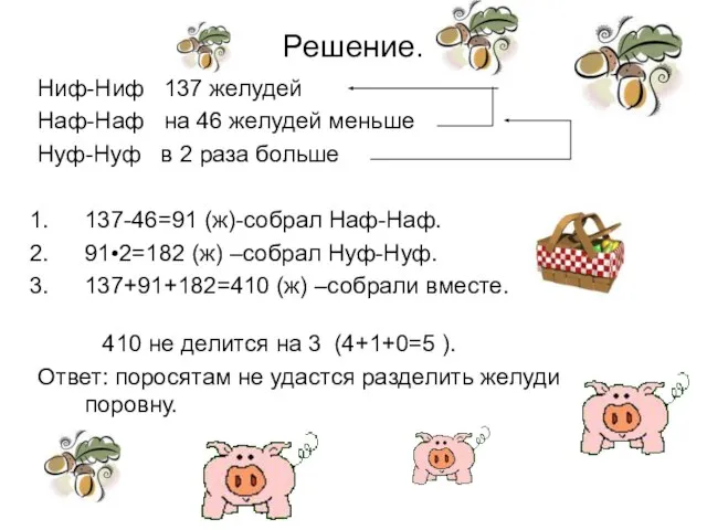 Решение. Ниф-Ниф 137 желудей Наф-Наф на 46 желудей меньше Нуф-Нуф в 2