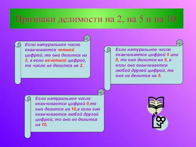 Признаки делимости на 2, на 5 и на 10. Если натуральное число