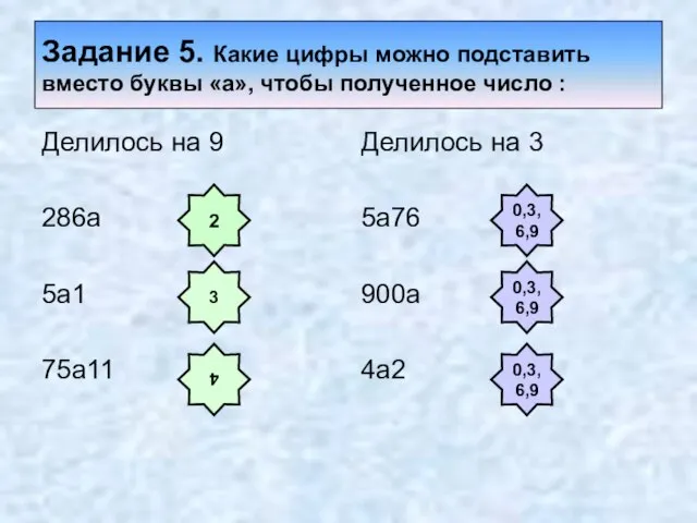 Задание 5. Какие цифры можно подставить вместо буквы «а», чтобы полученное число