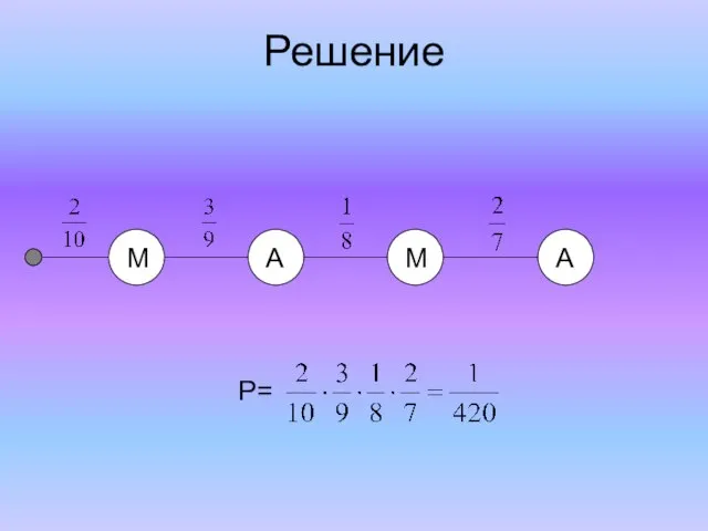 Решение М М А А Р=