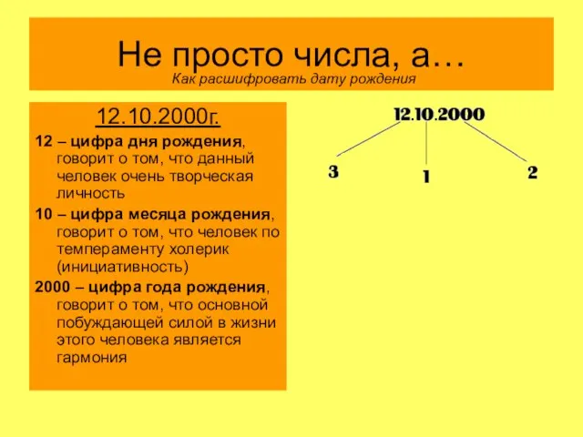 Не просто числа, а… 12.10.2000г. 12 – цифра дня рождения, говорит о