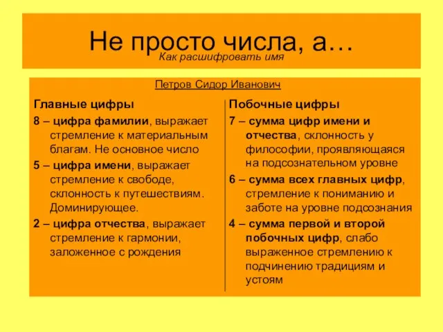 Не просто числа, а… Главные цифры 8 – цифра фамилии, выражает стремление