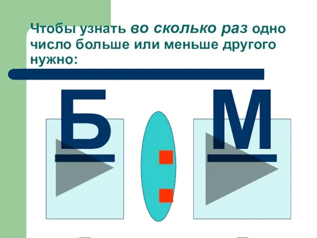 Чтобы узнать во сколько раз одно число больше или меньше другого нужно: Б. : М.