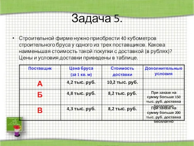 Задача 5. Строительной фирме нужно приобрести 40 кубометров строительного бруса у одного