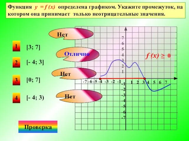 Функция у = f (x) определена графиком. Укажите промежуток, на котором она